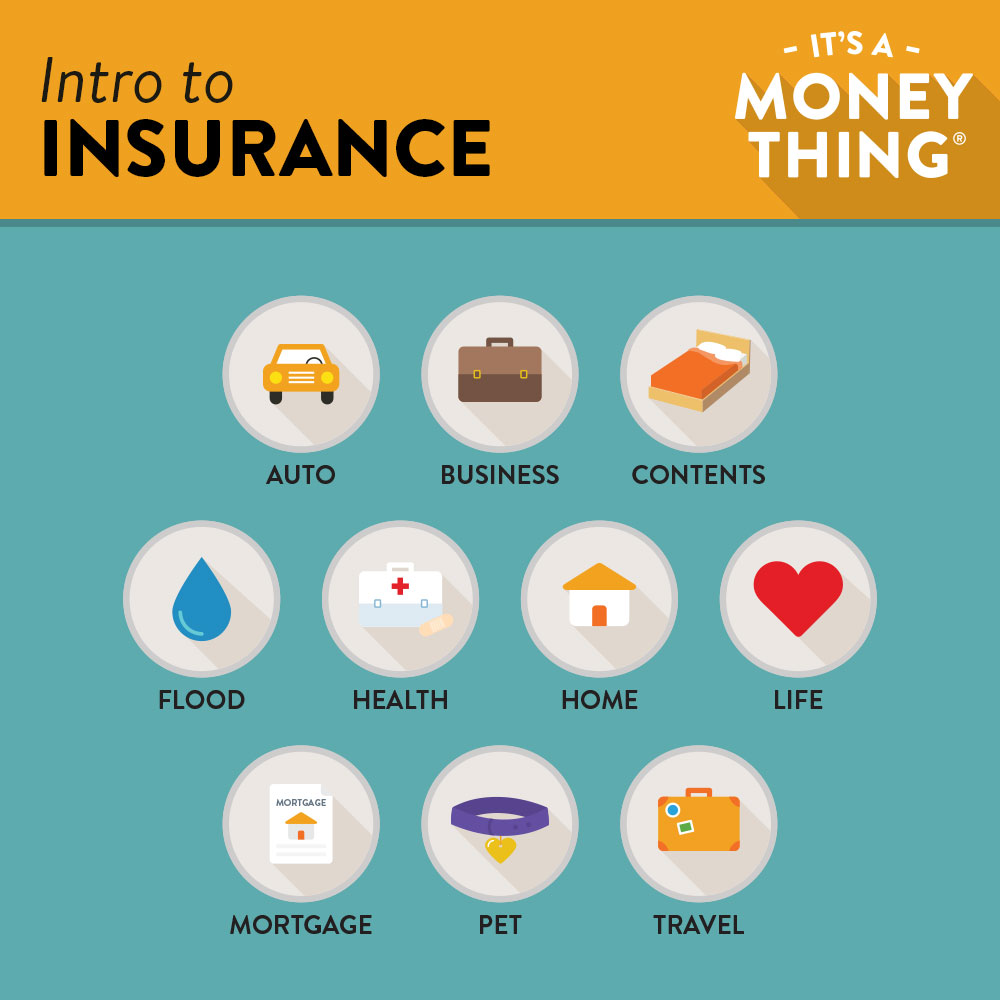 Intro to Insurance
